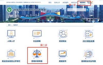營商環境建設丨專欄、專題同步上線!持續優化人社領域營商環境