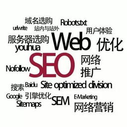 一個(gè)企業(yè)站優(yōu)化關(guān)鍵詞想喲啊注意哪些問(wèn)題 深圳網(wǎng)站建設(shè)