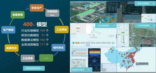 安元 工業(yè)互聯(lián)網(wǎng) 安全生產(chǎn) 產(chǎn)品及案例,亮相全國(guó) 工業(yè)互聯(lián)網(wǎng)產(chǎn)業(yè)聯(lián)盟 大會(huì)